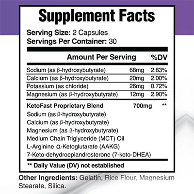 KetoFast 30 Day Supply Supplement Facts